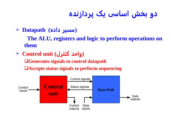 ثبت-نام-انتقال-زبان-RTL1
