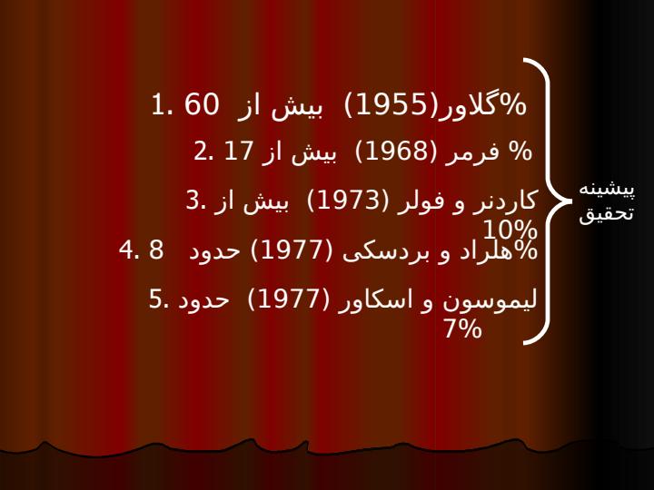 جاذبه-جنسي-روانكاوان-نسبت-به-مراجعه-كنندگان2