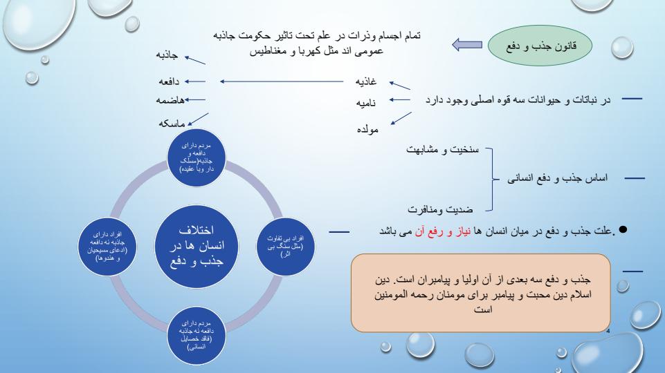 جاذبه-و-دافعه-حضرت-علی3