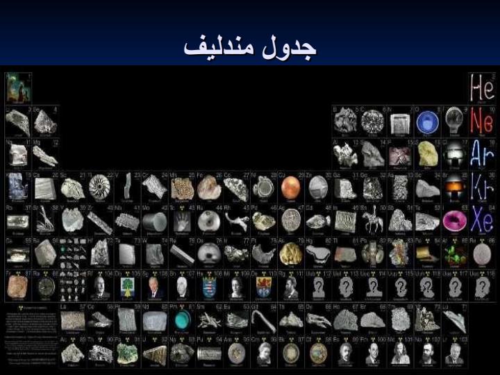 جدول-تناوبی-مندلیف2