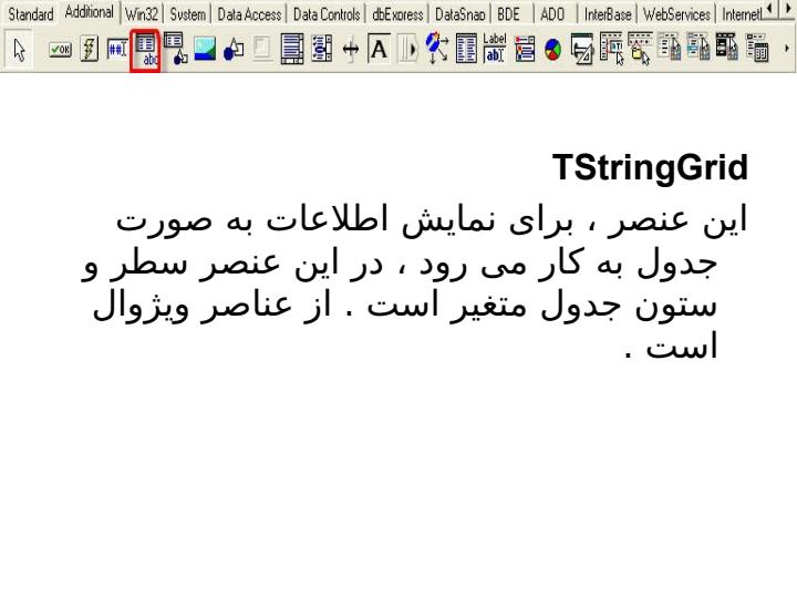جدول-عناصر-additional4