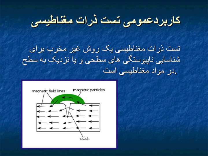 جریان-مغناطیسی2