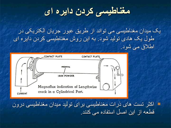 جریان-مغناطیسی6