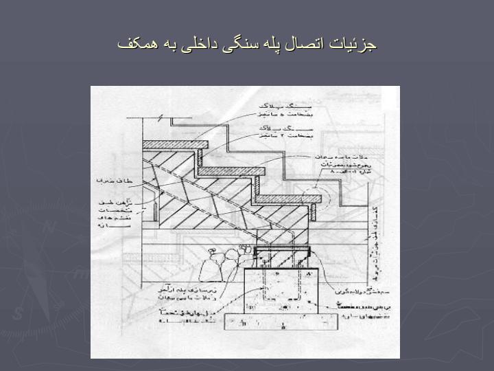 جزئیات-اتصال-پله-سنگی-داخلی-به-همکف1