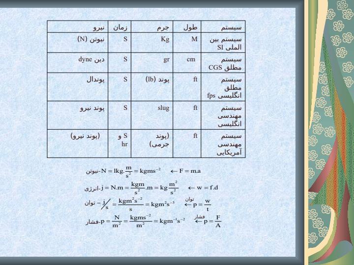 جزوه-موازنه2