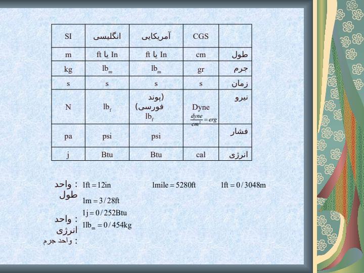 جزوه-موازنه5