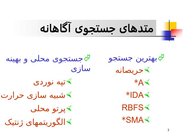 جست-و-جوی-آگاهانه-و-اکتشاف2