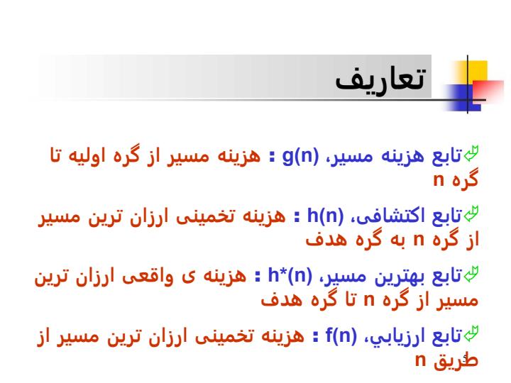 جست-و-جوی-آگاهانه-و-اکتشاف4