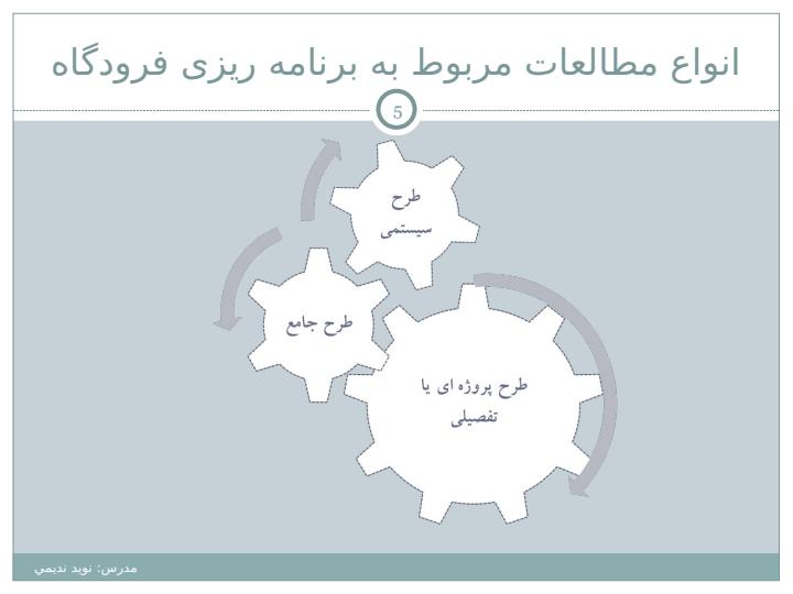 جلسه-سوم-برنامه-ریزی-فرودگاه4