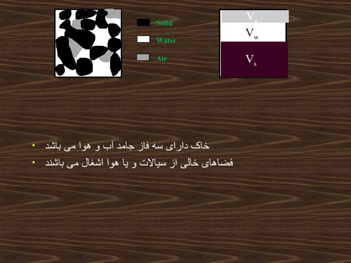 جلسه-پنجم-و-ششم-تعاریف-تخلخل-درجه-تخلخل-وزن-مخصوص2