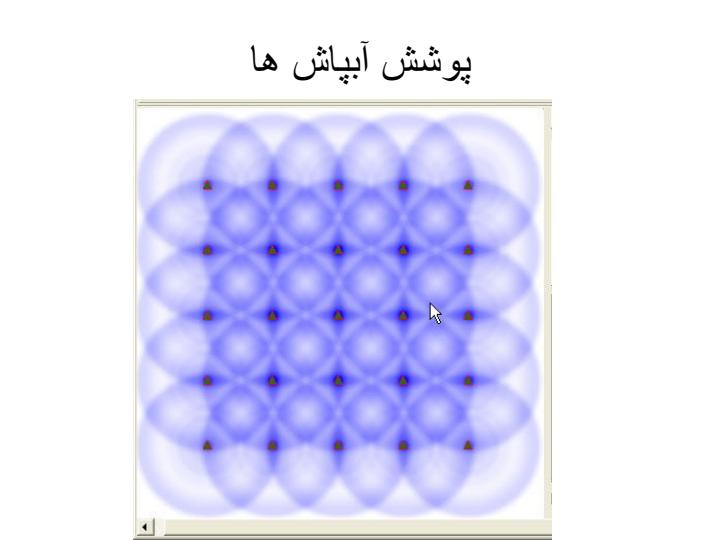 جلسه-چهارم-آبیاری3