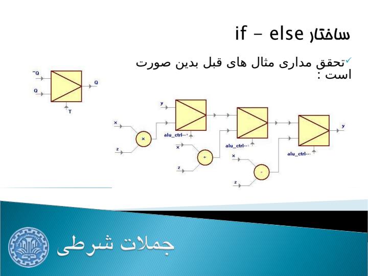 جملات-شرطی-و-حلقه-ها4
