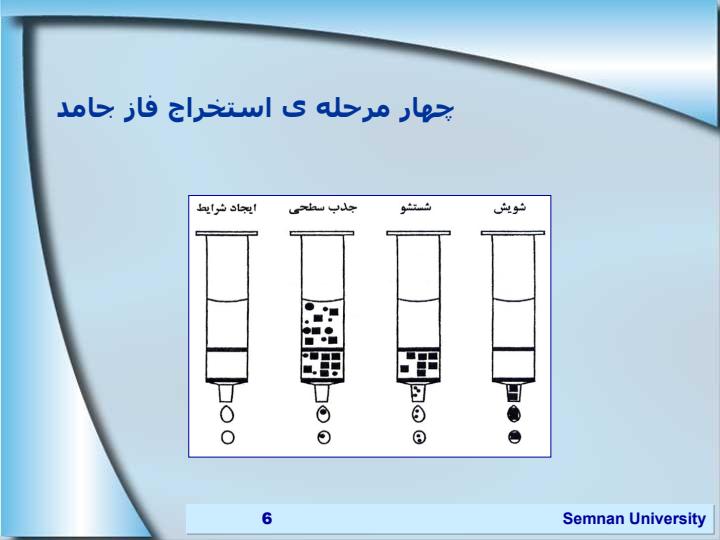 حذف-برخی-فلزات-سنگین-از-پساب-های-صنعتی-توسط-جاذب-های-طبیعی5