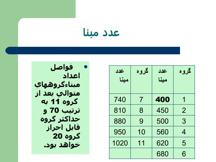 حقوق-و-دستمزد4