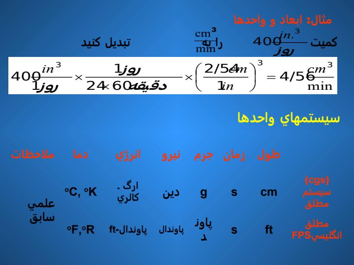 درس-اصول-محاسبات-شيمي-صنعتي3