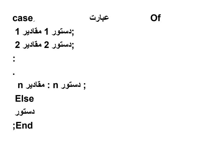 دستور-CASE2