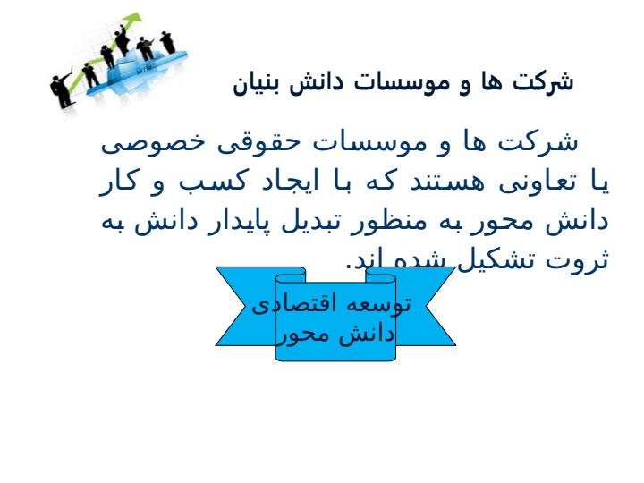 دستورالعمل-تشخیص-صلاحیت-رتبه-بندی-و-صدور-مجوز-شرکت-ها-و-موسسات-دانش-بنیان2
