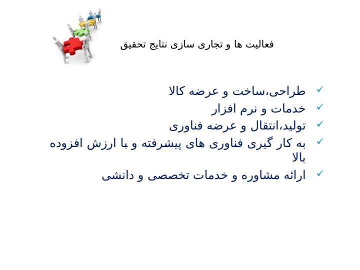 دستورالعمل-تشخیص-صلاحیت-رتبه-بندی-و-صدور-مجوز-شرکت-ها-و-موسسات-دانش-بنیان3