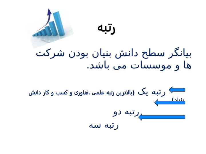 دستورالعمل-تشخیص-صلاحیت-رتبه-بندی-و-صدور-مجوز-شرکت-ها-و-موسسات-دانش-بنیان5