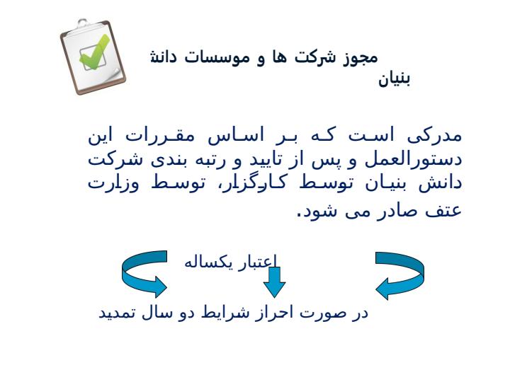 دستورالعمل-تشخیص-صلاحیت-رتبه-بندی-و-صدور-مجوز-شرکت-ها-و-موسسات-دانش-بنیان6