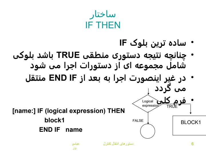 دستورهای-انتقال-کنترل-Control-Statements5