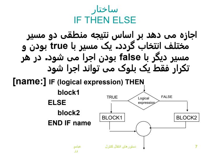 دستورهای-انتقال-کنترل-Control-Statements6