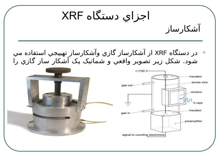 دستگاه-XRF6