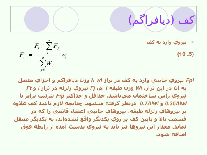 ديافراگم-اجزاي-الحاقي-زلزله-سطح-بهرهبرداري1