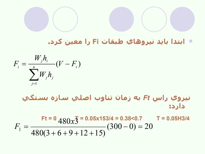 ديافراگم-اجزاي-الحاقي-زلزله-سطح-بهرهبرداري3