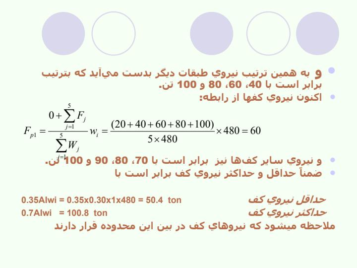 ديافراگم-اجزاي-الحاقي-زلزله-سطح-بهرهبرداري4