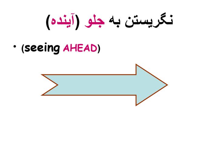 ديدمان-پردازي-در-تفكر-استراتژيك5