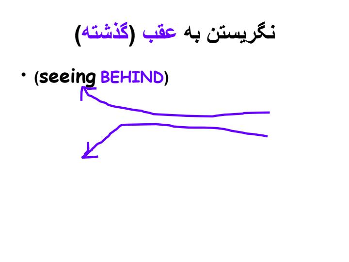 ديدمان-پردازي-در-تفكر-استراتژيك6