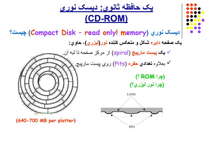 ديسک-نوري1