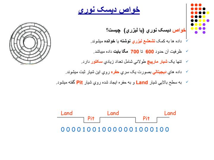 ديسک-نوري2