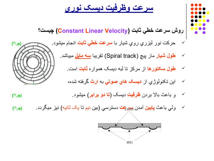 ديسک-نوري5