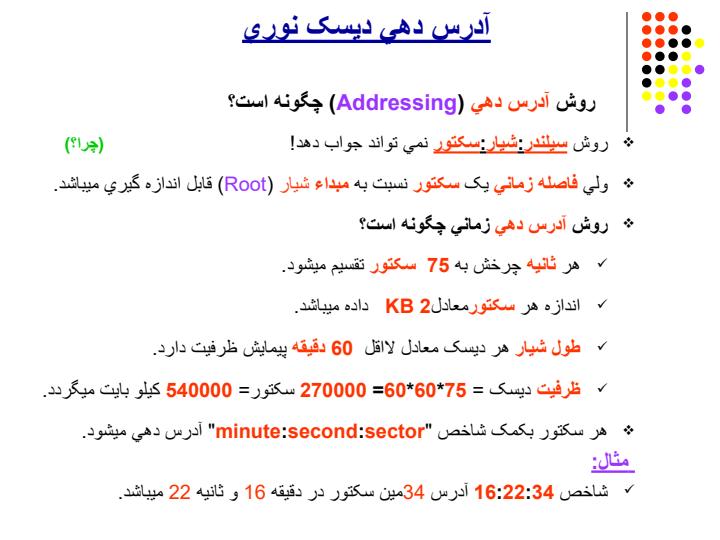 ديسک-نوري6