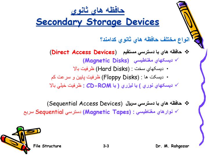 ديسک-هاي-سخت2