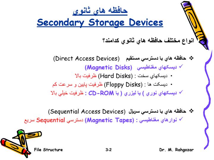 ديسک-هاي-مغناطيسي1