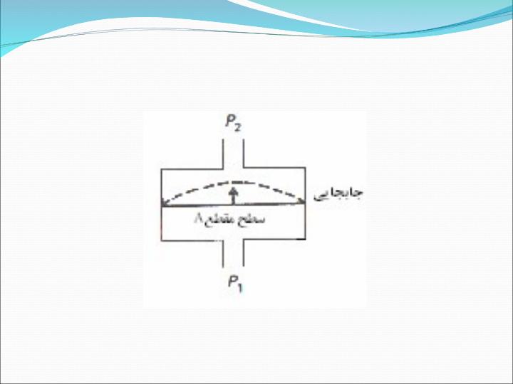 دیافراگم-mohamad-khazaii-nejad2