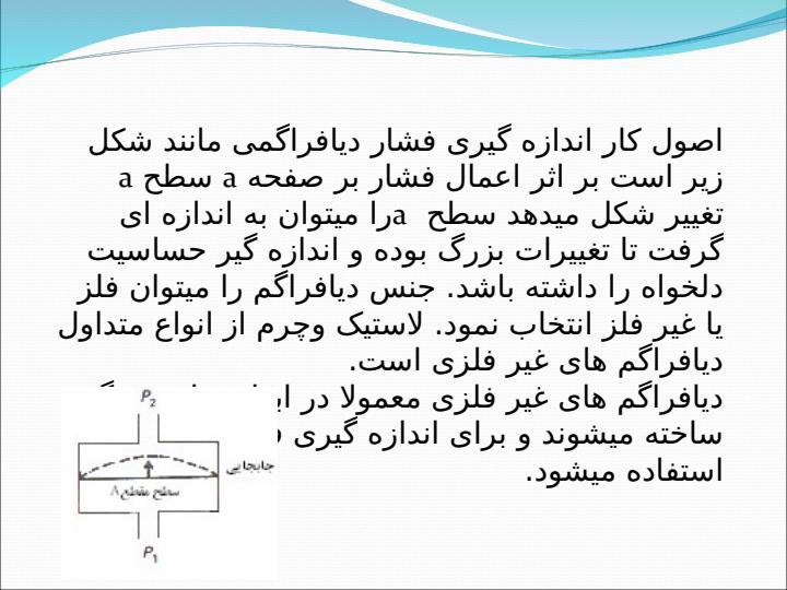دیافراگم-mohamad-khazaii-nejad6