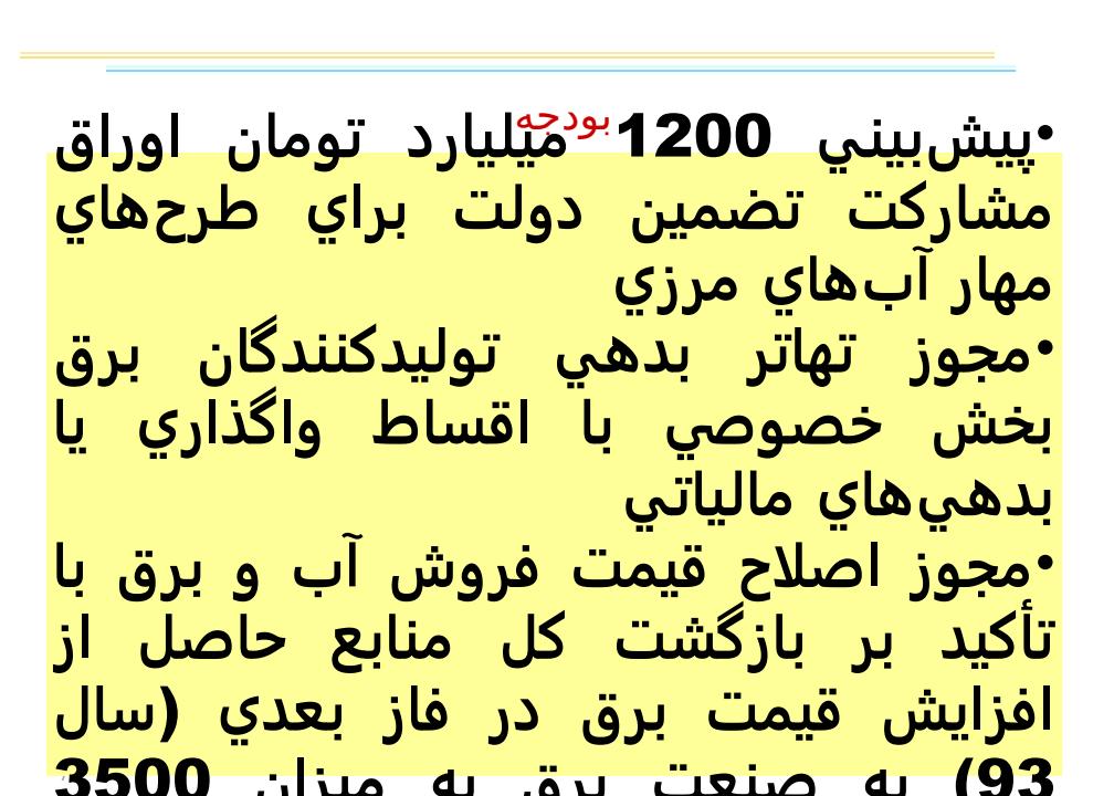 رئوس-اقدامات-سال-92-و-اهم-برنامه-هاي-سال-نود-و-سه6