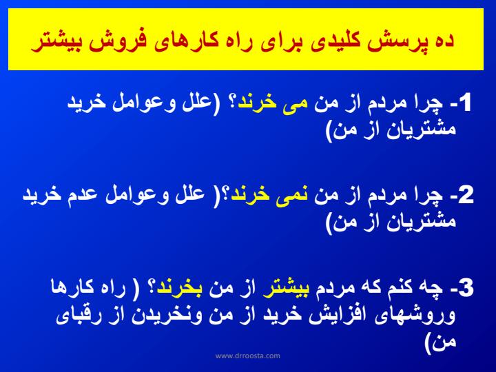 راهكار-افزايش-فروش-در-بازار-رقابتي3