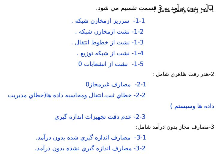راهکارهاي-افزايش-درآمد-و-کاهش-هزينه-ها-از-طريق-پيمايش-و-مميزي-مشترکين-آب4