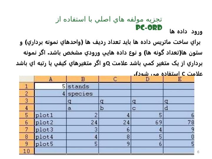 رج-بندی5