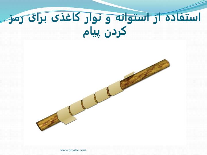 رمز-نگاری-DES5