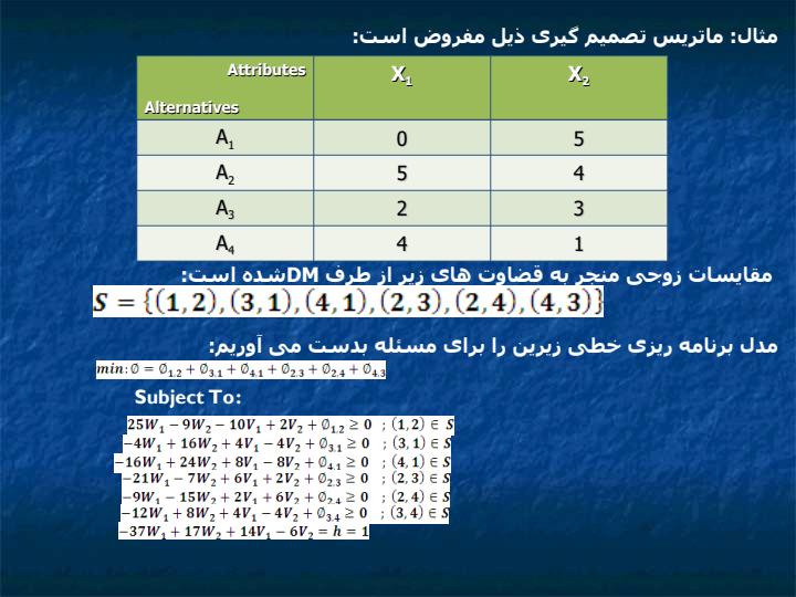 روش-LINMAP6
