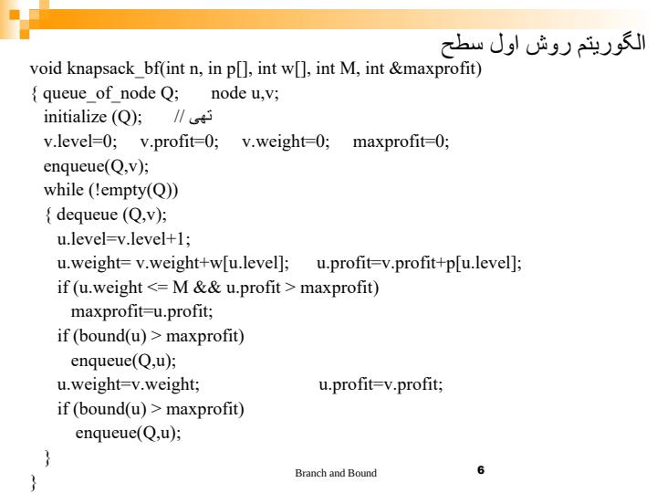 روش-شاخه-و-حد-branch-and-bound5