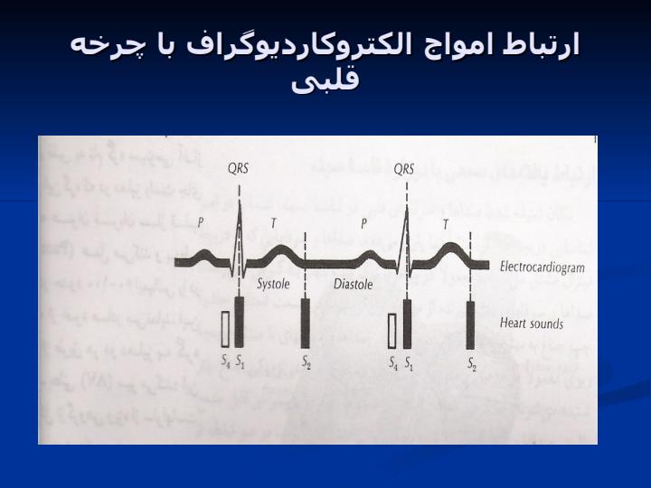روش-های-جديد-مانيتورينگ-جنين-روشهای-جديد-مانيتورينگ-جنين5