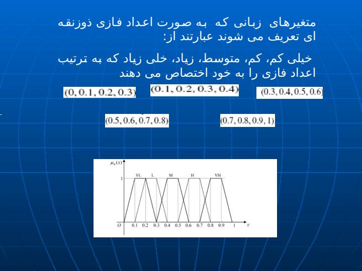 روشLINMAP-فازی-برای-تصمیم-گیری-چند-معیاره-در-محیط-فازی4