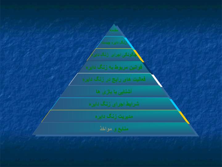 زنگ-دایره-در-مدارس2
